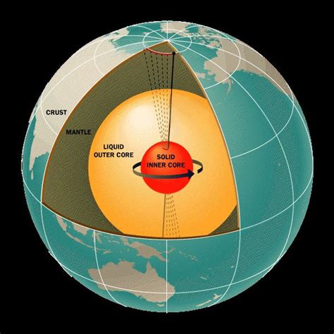 Earth's core is wilder than you can imagine | Mashable