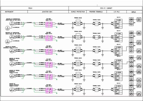 Instrument loop diagrams; according to isa standard (410.88 KB) | Bibliocad