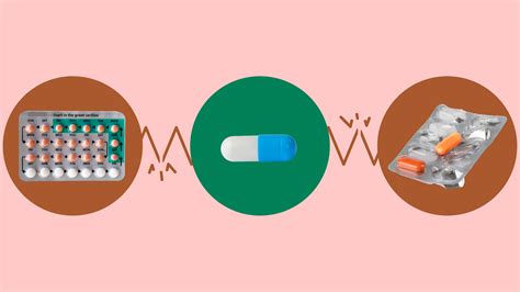 The Top 7 Tizanidine Interactions to Avoid - GoodRx