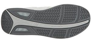 New Balance® 928V4 - Top Shoes Reviews