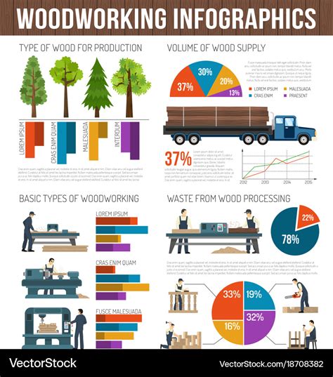 Woodworking carpentry flat infographics Royalty Free Vector