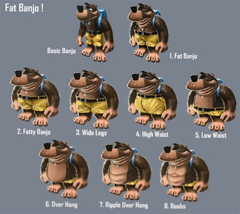 Concept Art from Banjo-Kazooie: Nuts & Bolts implied Fat Banjo had even ...