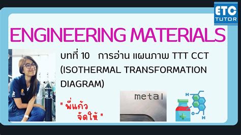 10 การอ่าน แผนภาพ TTT CCT isothermal transformation diagram EP10 2 Trim ...