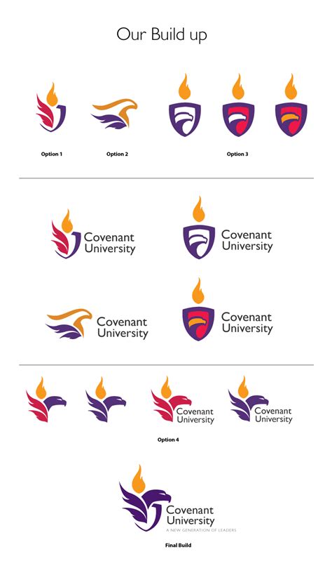 Covenant University Identity Redesign Concept on Behance