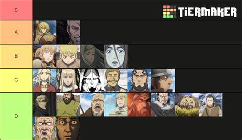 Vinland Saga anime character Tier List (Community Rankings) - TierMaker