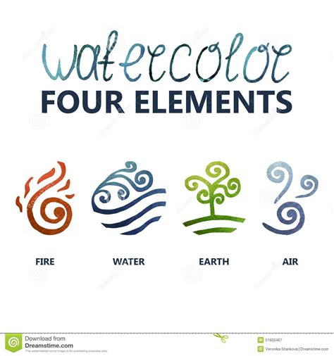 Earth Wind Water Fire Element Symbols