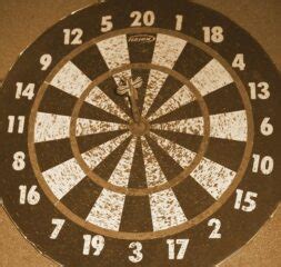 Dartboard Maintenance - THE BILLIARDS GUY