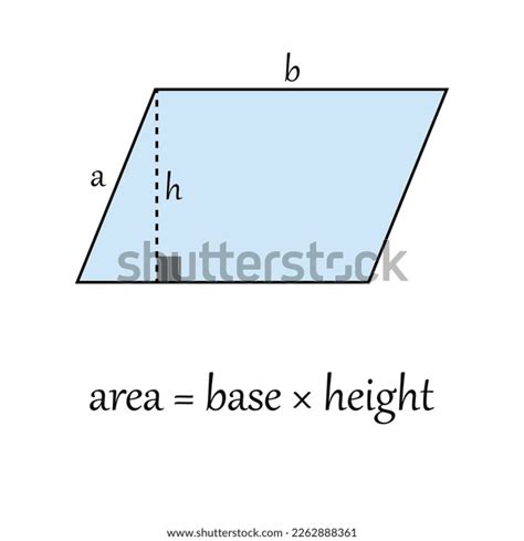 Area Parallelogram Formula Mathematics Vector Illustration Stock Vector (Royalty Free ...