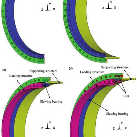 Mode shapes from the modal analysis. | Download Scientific Diagram