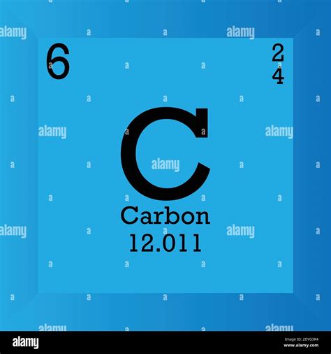 Carbon periodic table atomic number - filnshore