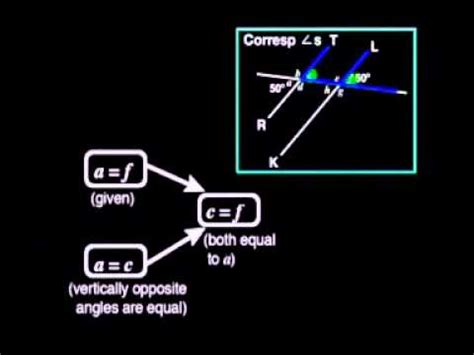 Mathematics - Investigating Geometry II: Flowchart Proofs - YouTube