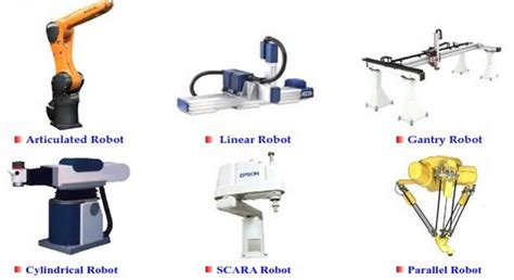 Automation, Industrial Robots types & importance (Cartesian, SCARA ...