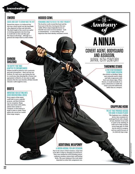 Japan Has a Shortage of Ninjas and New Recruits Lack The Skills Needed ...