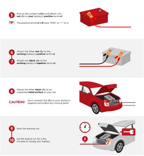 How To Jump A Vehicle Battery