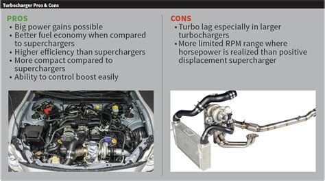 Quick Tech | Turbo vs Supercharger - DSPORT Magazine