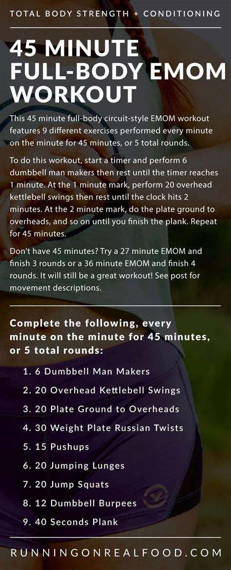 45 Minute Full-Body EMOM Workout | Emom workout, Strength and conditioning workouts, Circuit ...