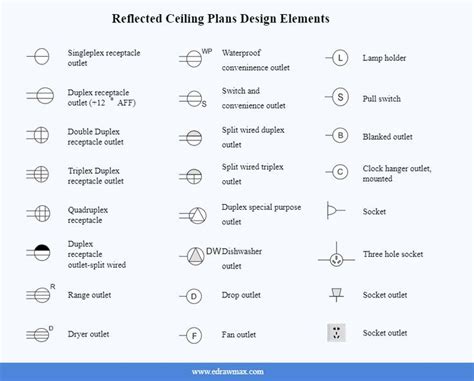 Symbol For Receptacle On Wiring Drawing