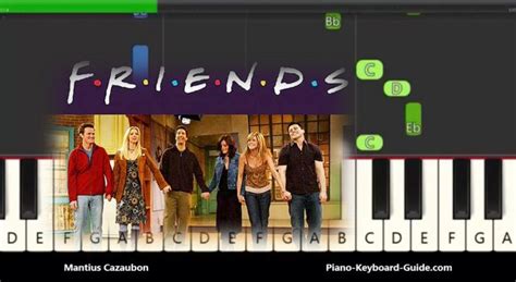 How to Play FRIENDS Theme Song on Piano – Easy Notes For Beginners