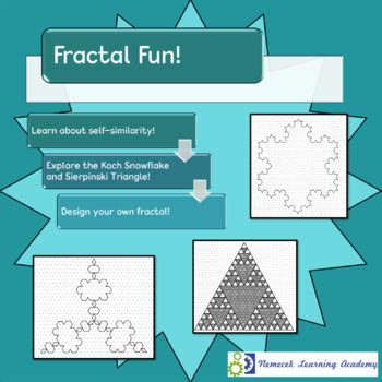 Fractal Fun Math Project by Nemecek Learning Academy | TPT