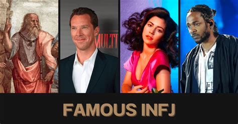 INFJ Famous People - INFJ Celebrities - Pdb App