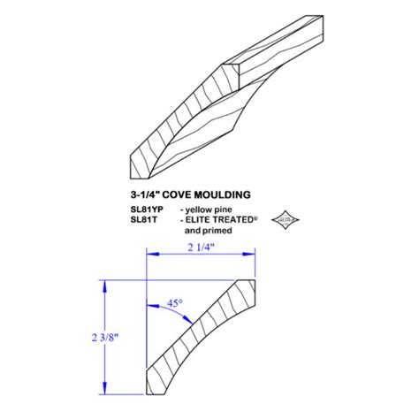 3-1/4" Cove Moulding - Southern Lumber and Millwork Corp