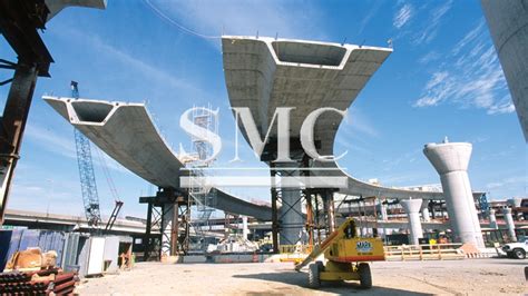 Historical development and description of box girder - Shanghai Metal Corporation