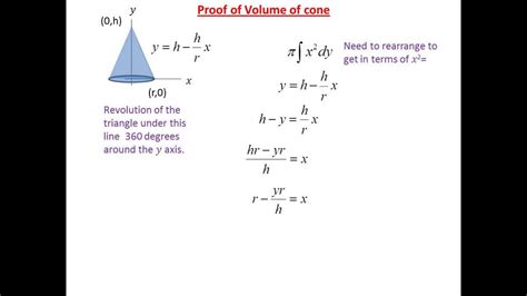 Proof of volume of a cone - YouTube