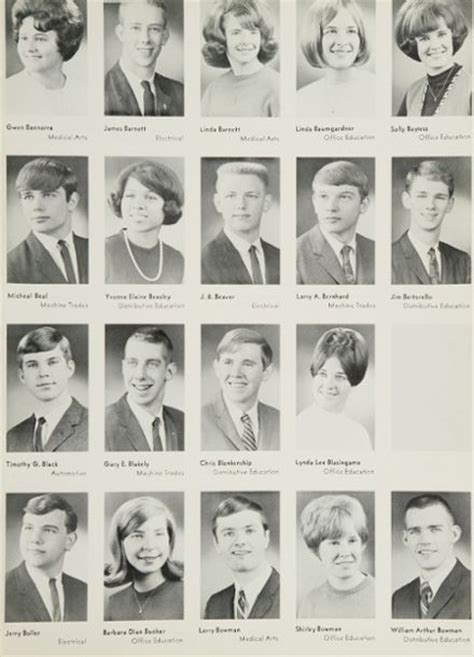 Explore 1967 Patterson Co-Op High School Yearbook, Dayton OH - Classmates