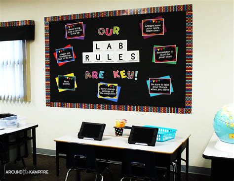 Spruce Up Your Computer Lab with Chalkboard Decor - Around the Kampfire