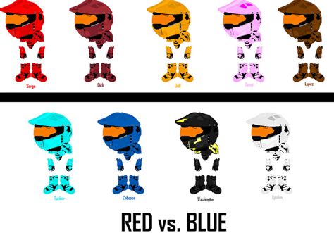 Red VS. Blue Characters{Try Out} by YellowNinja123 on DeviantArt