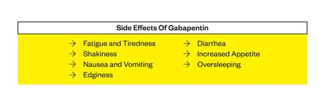 Gabapentin For Cats: Uses, Dosage & Side Effects | Dutch