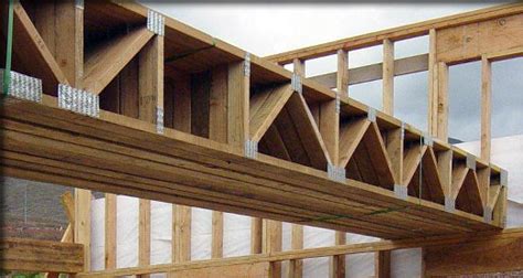 Wood Floor Truss Design – Flooring Site