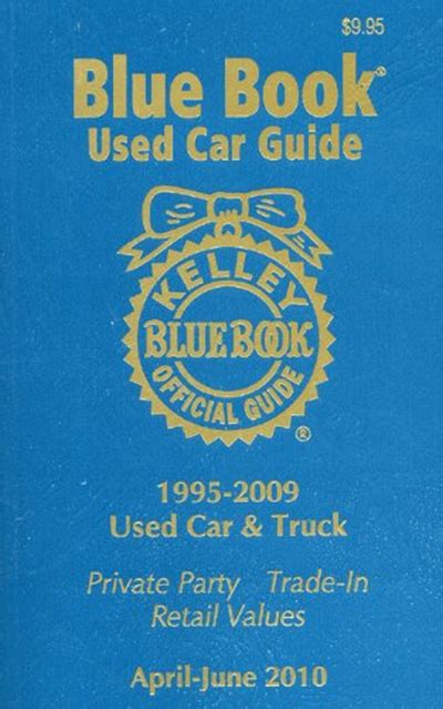 Kelley Blue Book Used Car Value Guide 2020