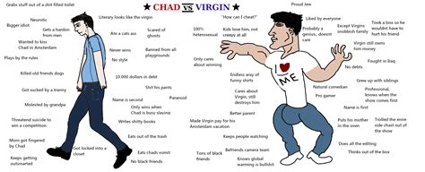 Chad vs Virgin : r/virginvschad