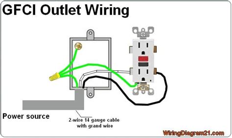 gfci outlet wiring diagram | Electrical wiring, Outlet wiring, Gfci