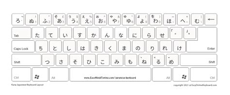 Japan Keyboard Layout