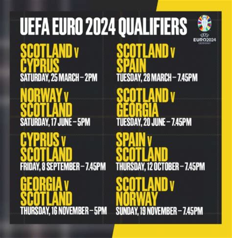 Scotland Euro 2024 Group Fixtures - Gussy Jennine