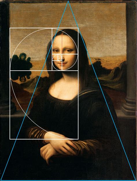 Art using mathematical proportion - COUNTING THE BEAUTY - RELATION ...