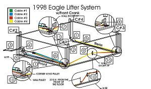 Jayco Pop Up Camper Parts Diagram - Hanenhuusholli