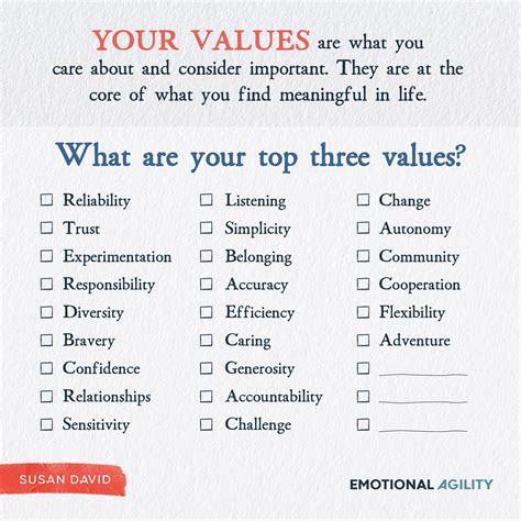 What Are Your Values?