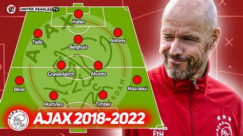 Erik Ten Hag's Tactics Ajax 2018-2022 Explained | Formation, Strengths & Philosophy - YouTube