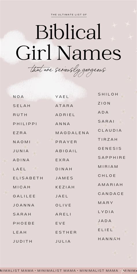 31+ *Prettiest* Biblical Girl Names (with Precious Meanings) - 2023 | Bible baby names, Biblical ...