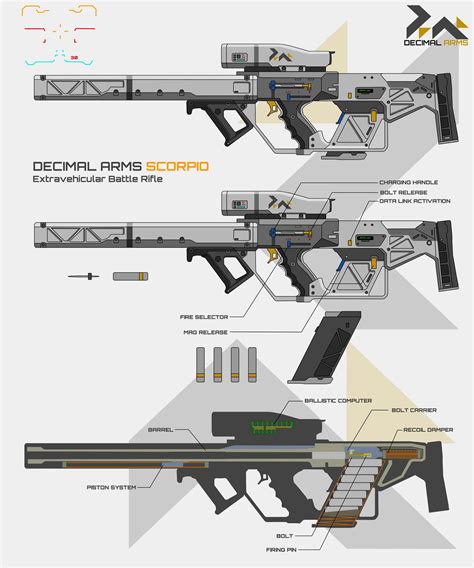 Scorpio Extravehicular Battle Rifle : r/conceptart