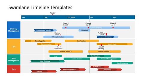 Swim Lane PowerPoint Diagrams