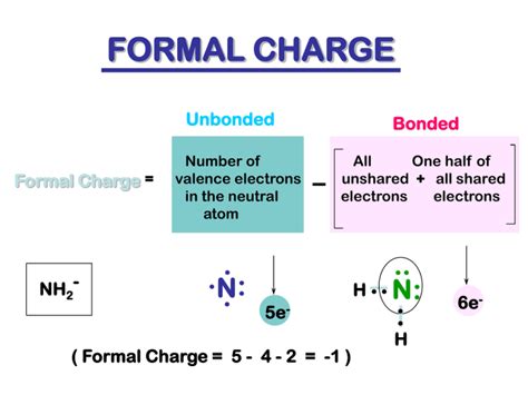 FORMAL CHARGE