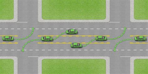 Center Turn Lane Rules Explained | Zutobi Drivers Ed