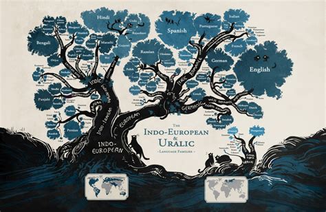 Biological Evolution & Language Evolution - Bookscrounger.com