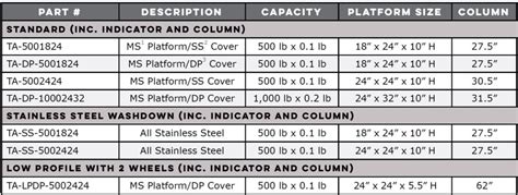 Industrialscaleinc