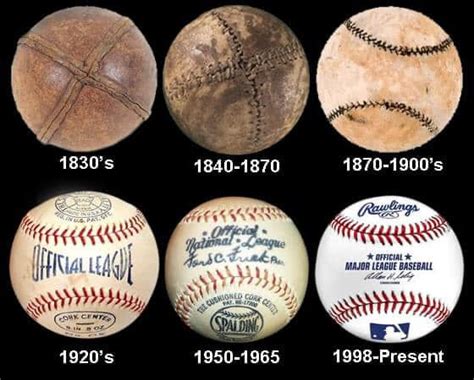 Baseballer - The evolution of a baseball 👀