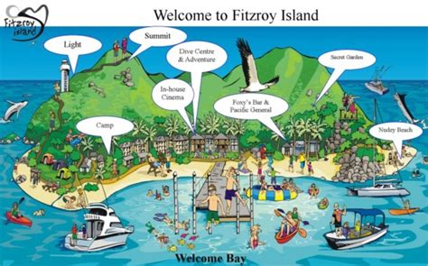 Visit Cairns - Fitzroy Island National Park Camping